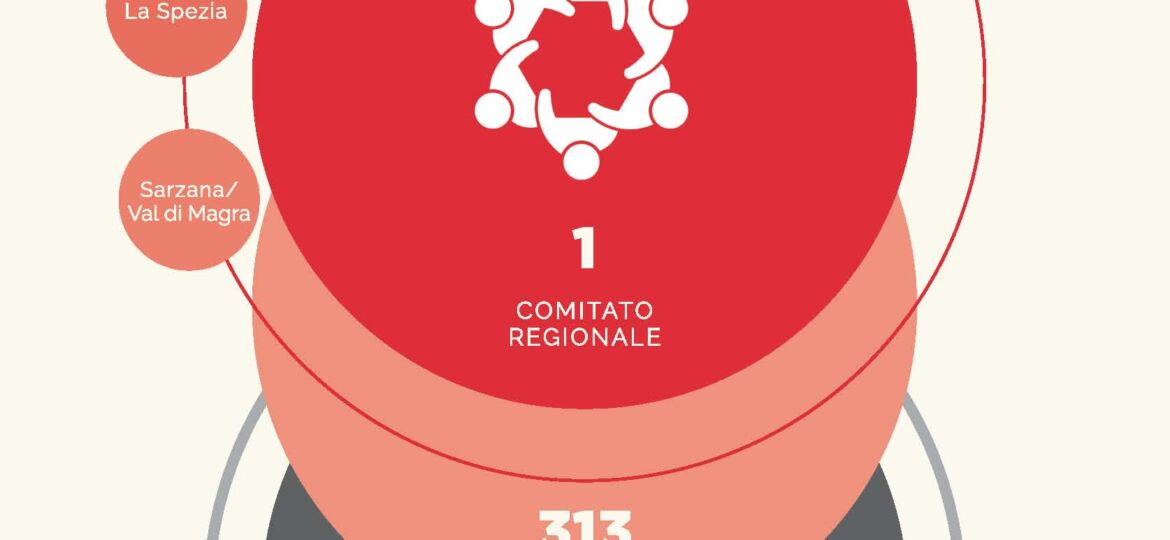 numeri circoli_Pagina_2